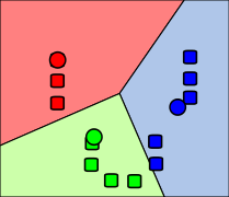 We repeat the assignment and update steps until convergence, where the centroids no longer change significantly or a predefined number of iterations is reached.